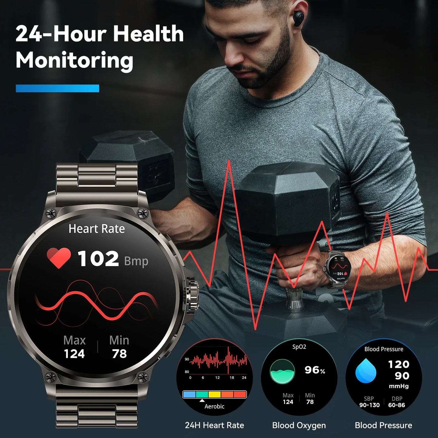 Living in Hiding™ V69 New Military Quality GPS Track Smart Watch for Men